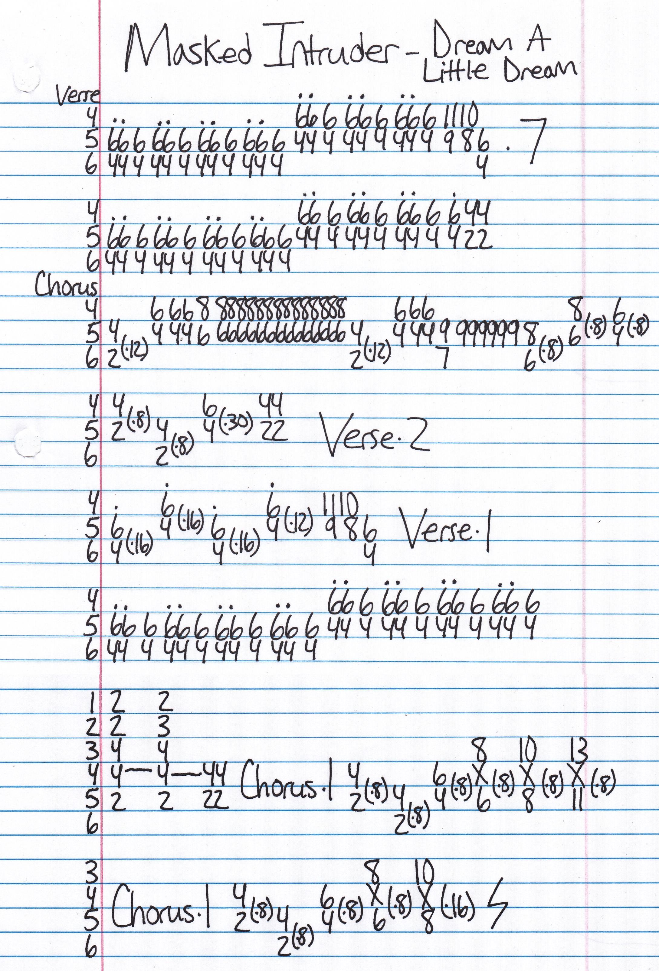 High quality guitar tab for Dream A Little Dream by Masked Intruder off of the album III. ***Complete and accurate guitar tab!***
